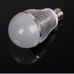 Factory price,fast delivery,led bulb light,hot sale,energy saving,with CE,RoHS