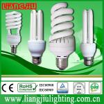 Your best choice of energy saving lamp in Zhongshan with CE, ROHS, ISO, IEC, SASO, SONCAP, TUV