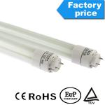 T5 ADAPTADOS A T8 replace light tube 32w t8 Efficient energy-saving lamp