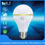 guangzhou factory LED beautiful shape saving lamp