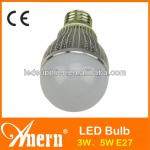 The lastest product 12W halogen bulb