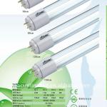 Energy-saving fluorecent tubes