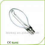 Led replacement for high pressure sodium lights