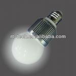 5watt CE ROHS SAA listed incandescent bulb 220v-10W CREE CHIP