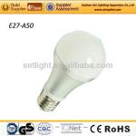 global led bulb