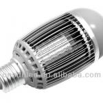 Fin Housing E27 7W led globe light bulbs with CE&amp;RoHS