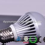 alibaba low price led bulb