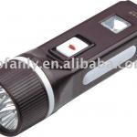 RMB VALIDATE LED UV LAMP