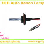 High Quality car hid,automotive headlight