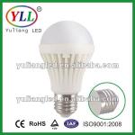 12w replace lighting bulbs h7 24v 70w on hot selling