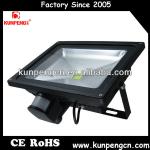 AC85--265V 50W Outdoor LED Sensor Light