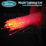 Plastic optical fiber for lighting