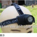 Outdoor headlight glare / telescopic focusing light headlight / LED headlamp fishing lights (Hot Sales)