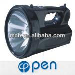 explosion proof LED searchlight-Searchlights