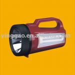 rechargeable spot light-YG-619