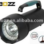 explosion-proof search light