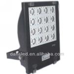 CE RoHS 12w outdoor led flood light RGB