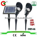 LED Spot Light