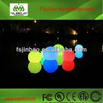 illuminated waterproof floating led globe