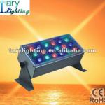LED floodlight for Landscape Lighting 48W LED projection light