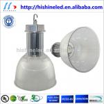 manufacturers led supermarket light (250w Metal Halide replacement)
