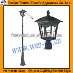 Solar Garden Light Pir Outdoor Street Light (E-1869-1S)