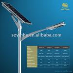 solar light manufacturer