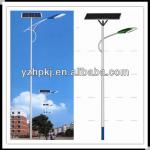 New Design High Quality 60W 90W 100W HePu Solar Street Light Approved for 10 years warranty CE RoHS