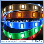 RGB Led strip