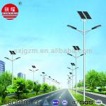 factory price new design solar led street light