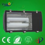 400W Metal Halide White Flood Light