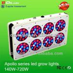 2013 new led lights grow made in China, led grow lights factory directly sale on alibaba
