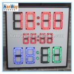 Led scoreboard-HW-S330-R32