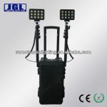 Guangzhou factory Famous explosion proof led lighting,waterproof,CE Certificates