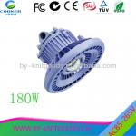 color temperature 5500k induction lighting high bay