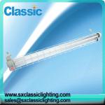 ip66 explosion-proof canopy light GCE-013