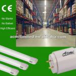 6500k/T8/1.2m/15w energy saving tubes