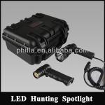 Wholesale!Super bright portable hunting equipment/rechargeable flashlight/powerful hand searchlight EAGLEYE-T61-LA