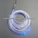 Fiber Optic Lighting for Ceiling and Home Theatre Rooms