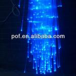 PMMA material plastic optical fiber light