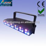 HOT 24*1w RGBW/A pixel control battery powered wireless dmx led stage wall washer light