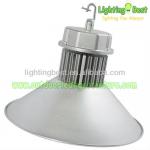 Water proof vintage industrial lighting