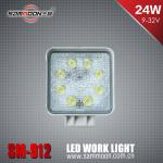 24w led mining machine work light SM-912