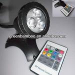 High power LED Underwater light GB-G05