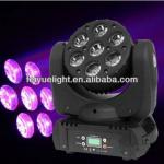 7*12W 4 in 1 LED beam moving head light