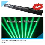 LX-811 New disco equipmentwith high brightness 8*10w rgbw in1 led beam moving bar