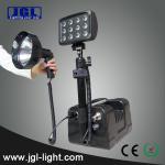 Powerful bright 36W(RALS-9936) Remote area light system