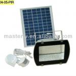 5W advertising light--solar charge,Lead-Acid battery,108LED,Aluminum,PIR control MSL04-05-PIR