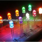 guangdong shenzhen 5mm led 5mm through hole led diode/beads white red green blue 5mm dip led /5mm straw hat led GT-5mm THR LED