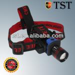 High quality plastic alloy material zoom head lamp TST0280396